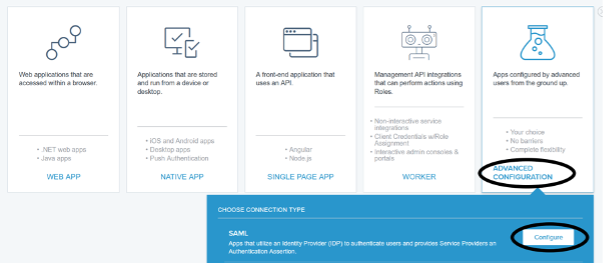 Screen capture of PingOne Advanced Application Configuration section.