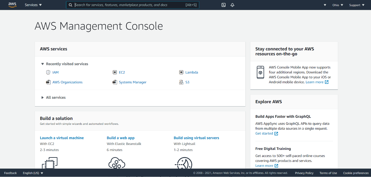 The AWS console.