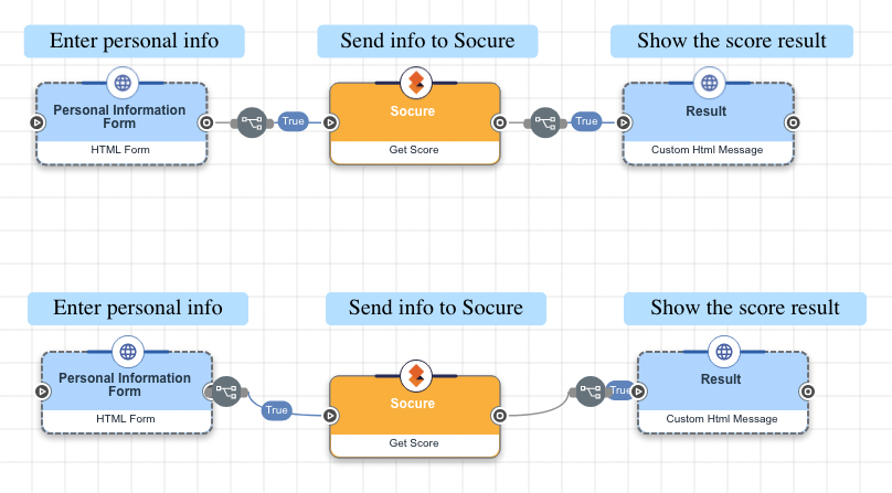 A screen capture showing two versions of a simple flow, with the first version neatly aligned and the second version sloppily aligned.