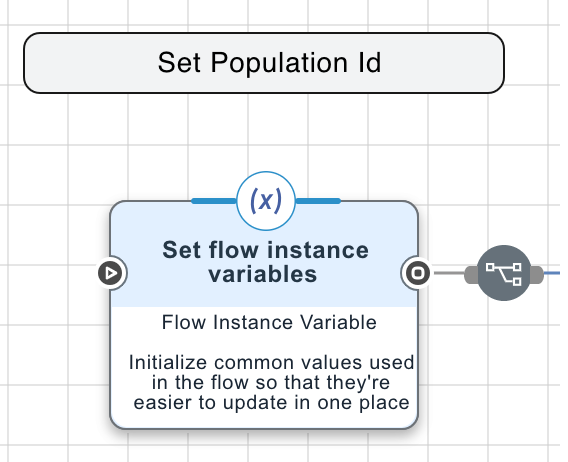 A screen capture of the flow canvas showing the Variables node.