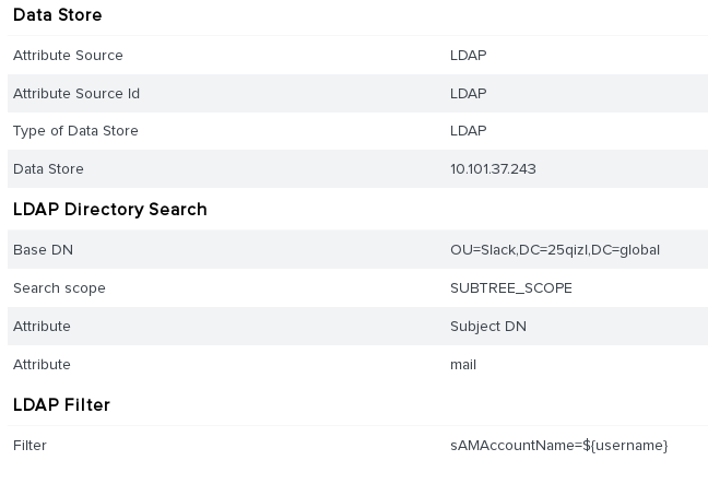 A screenshot that shows the LDAP Directory Search tab