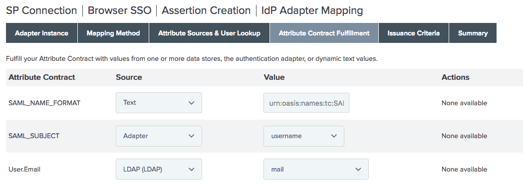 A screenshot that shows the Attribute Contract Fulfillment tab with the attributes mapped.