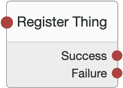 The Register Thing node.