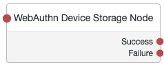 The WebAuthn Device Storage node.