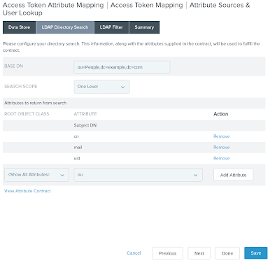 Screen capture of the LDAP Directory Search tab on the Access Token Attribute Mapping window, with the Base DN set to ou=People,dc=example,dc=com and the attributes cn, mail, and uid added to the Attribute list