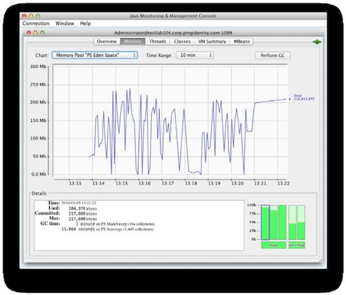 Windowshot of the Memory tab showing how the pattern resembles a jagged sawtooth in an undersized heap.