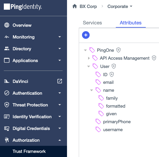 Screen capture of the Attributes tab in the PingOne Authorize Trust Framework showing the ID attribute nested under PingOne and User.