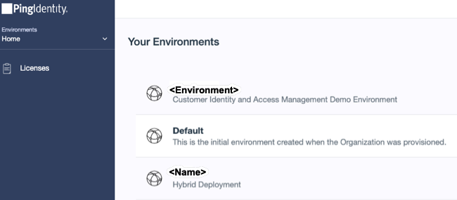 Screen capture of the PingOne Your Environments page showing a list of available environments.